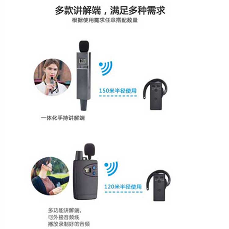 無線講解器多模式